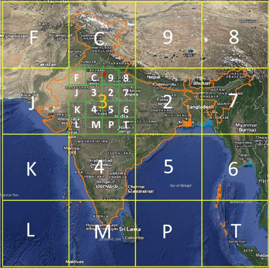 Level-1 and Level-2 grids comparison