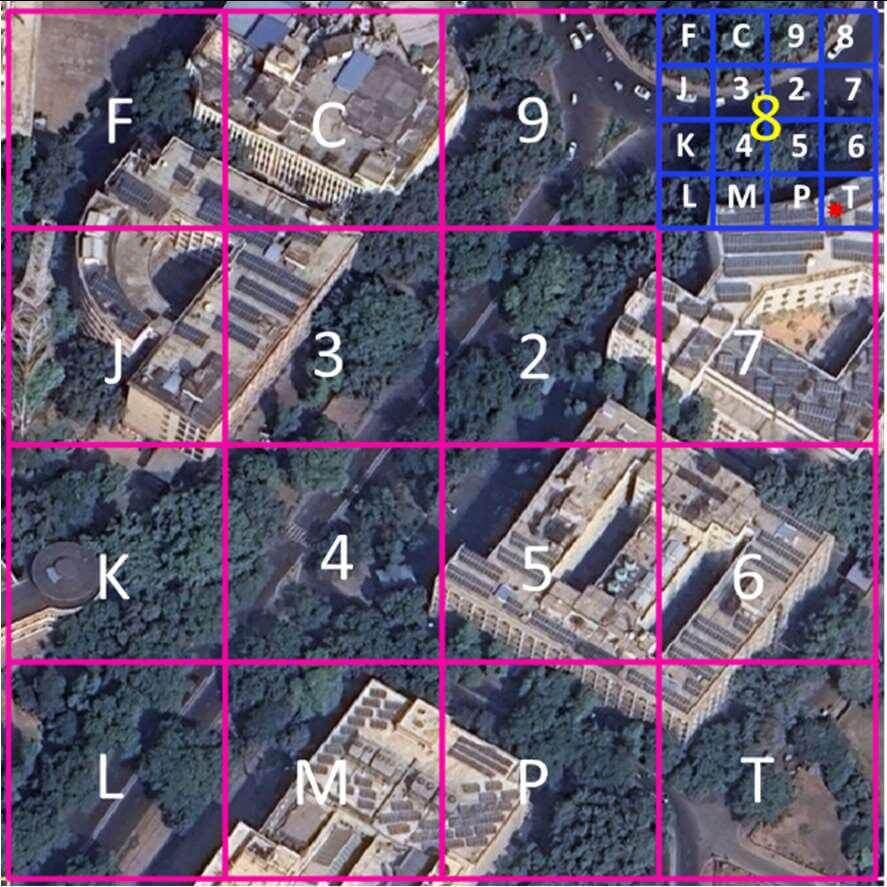 Illustration of DIGIPIN generation process - Level 7-8